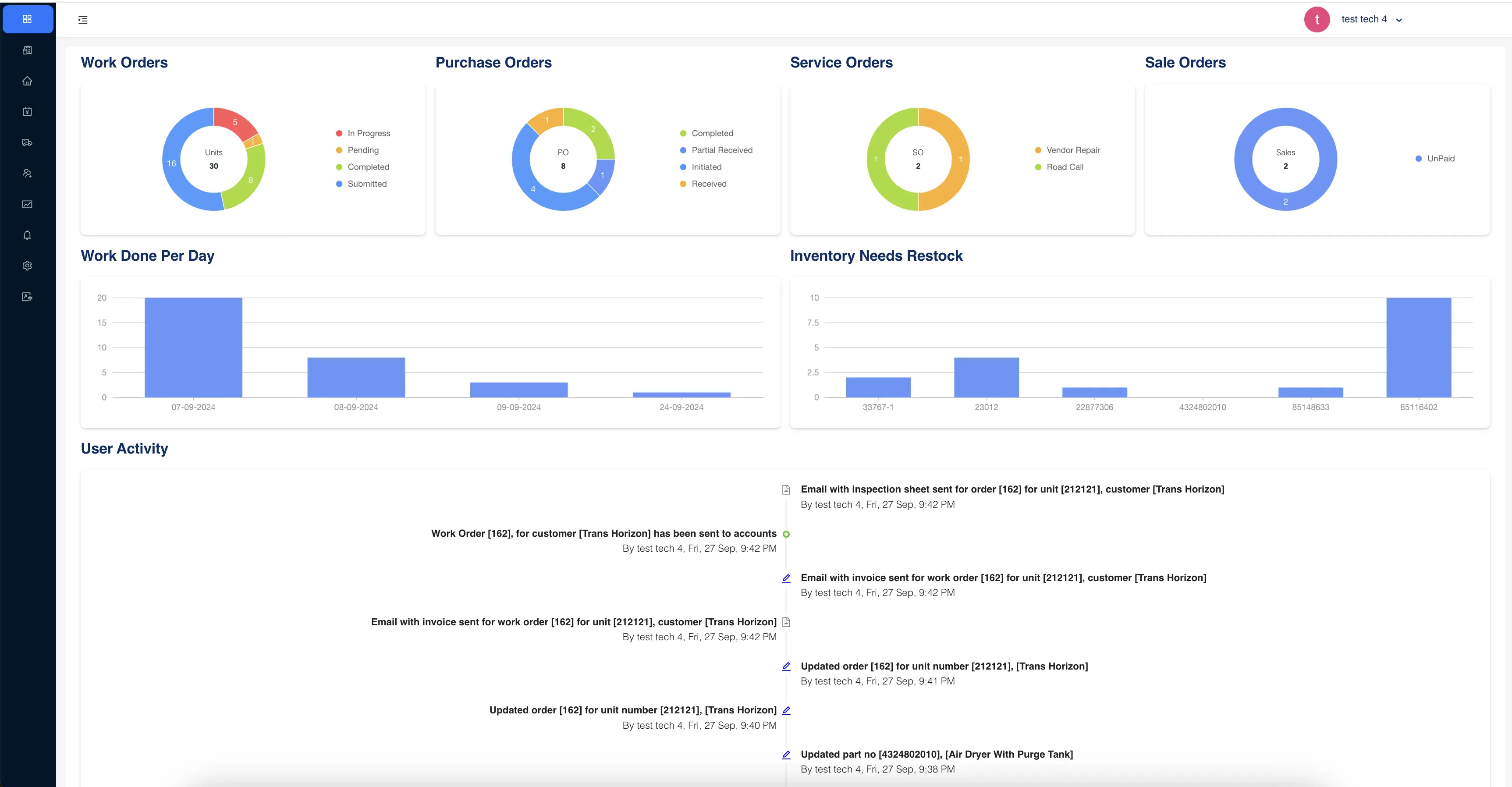 Tech Byte Digital Look Fleet dashboard